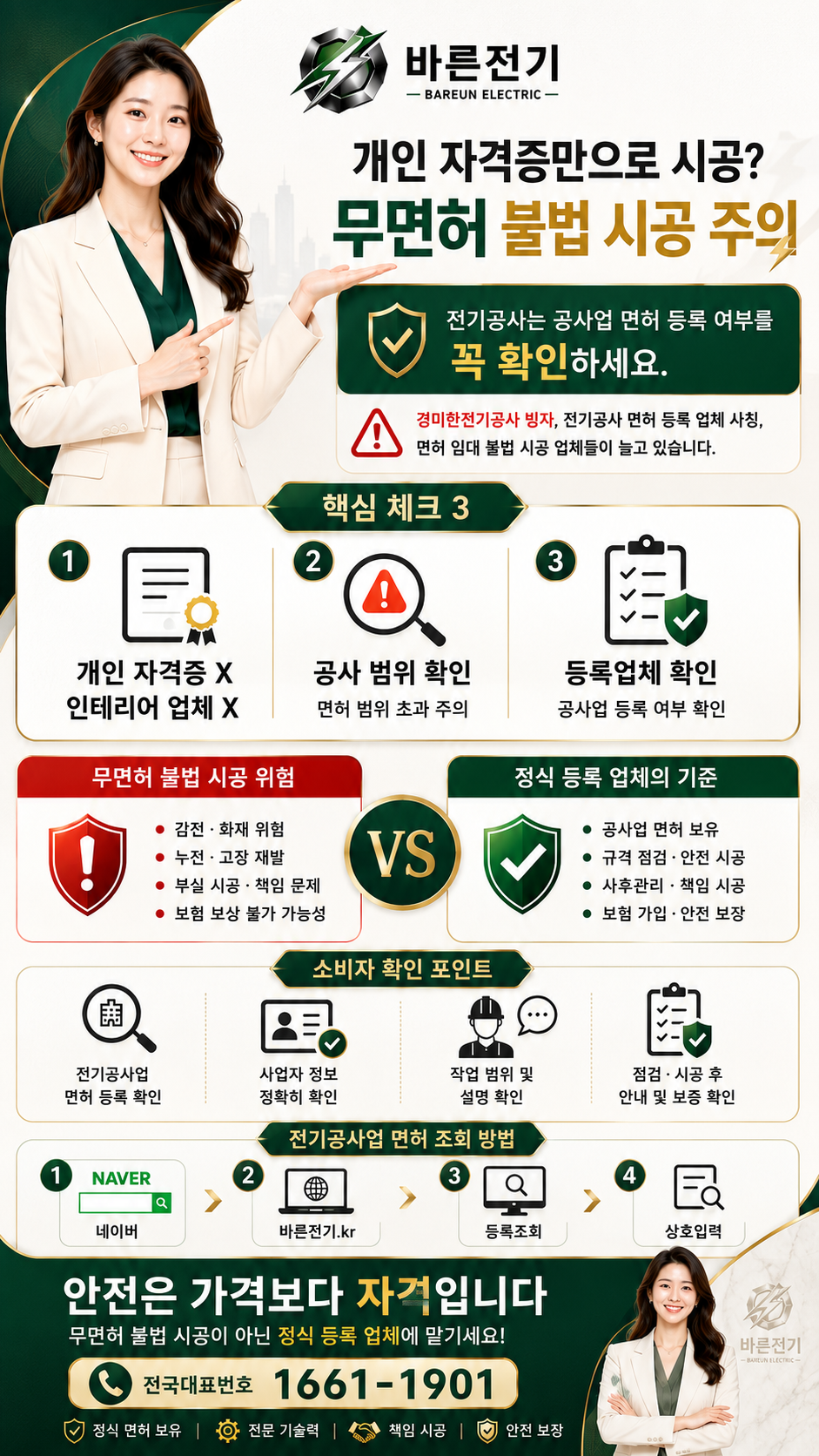 무면허 불법 전기공사 주의 안내, 정식 등록 업체 확인 방법 인포그래픽